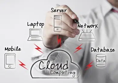 cloud whiteboard