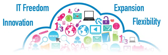 Cloud Graphic