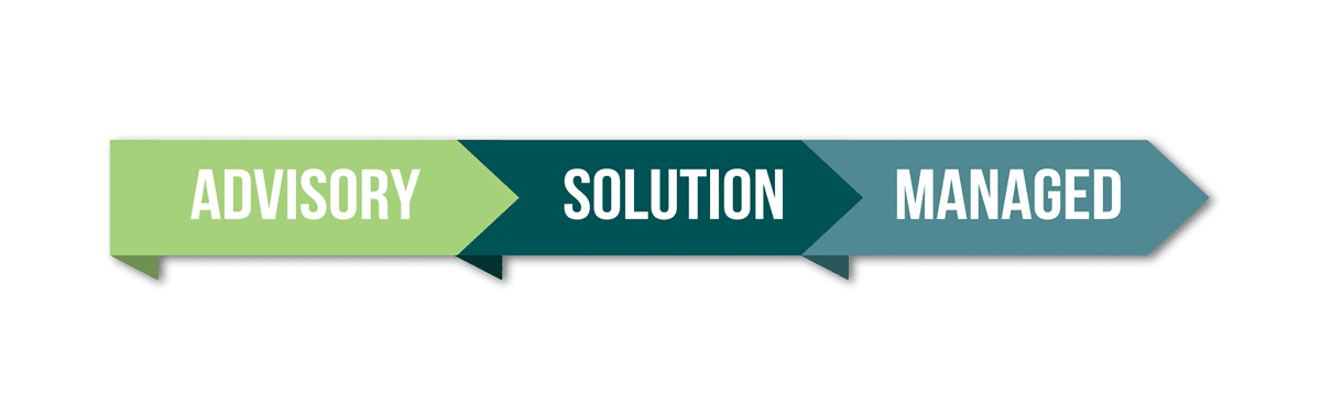 Advisory-solution-managed
